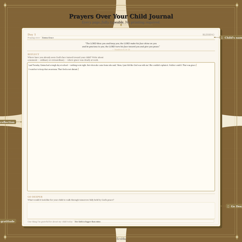 Prayers Over Your Child — Complete Prayer System