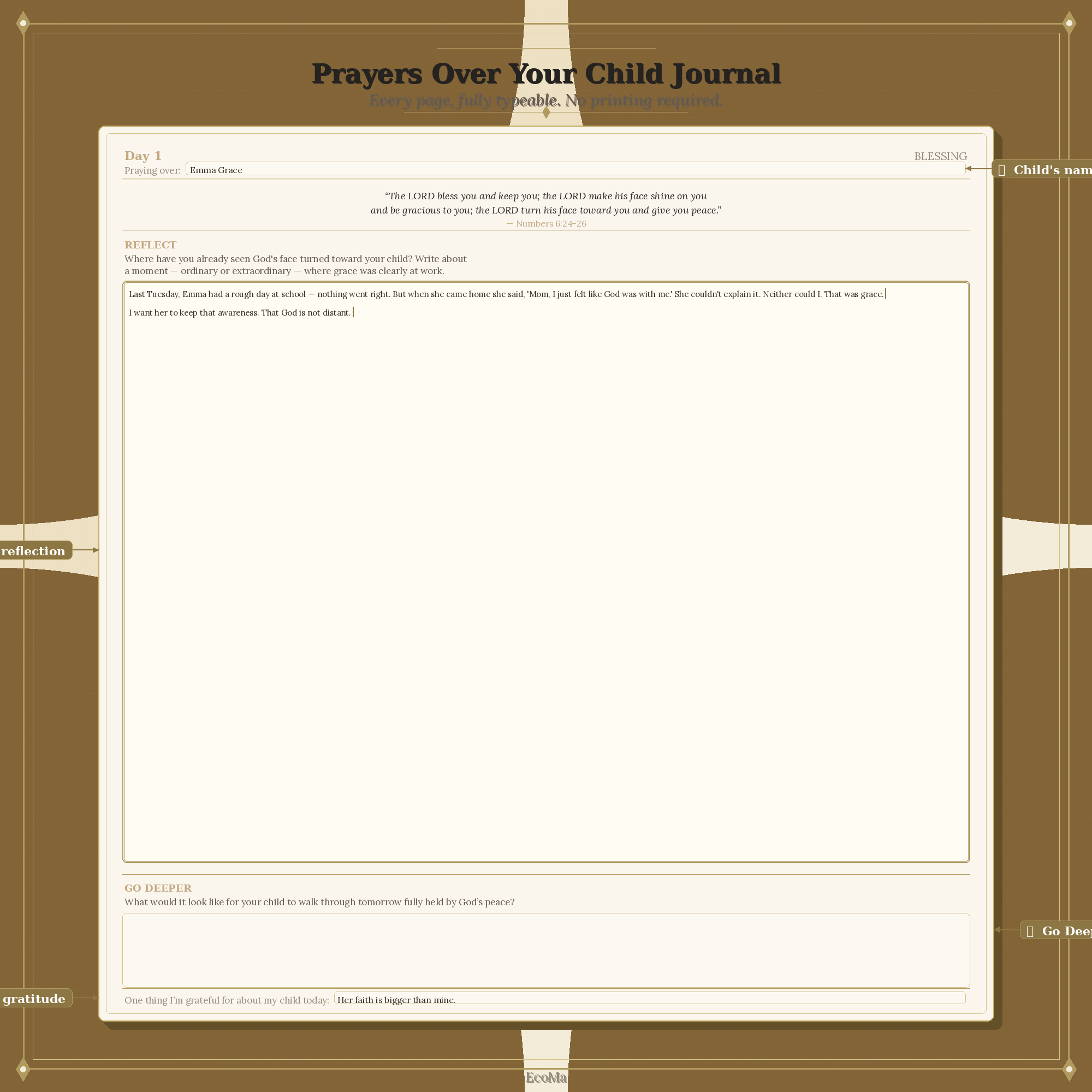 Prayers Over Your Child — Complete Prayer System